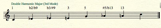 3rd Mode Double Harmonic Major