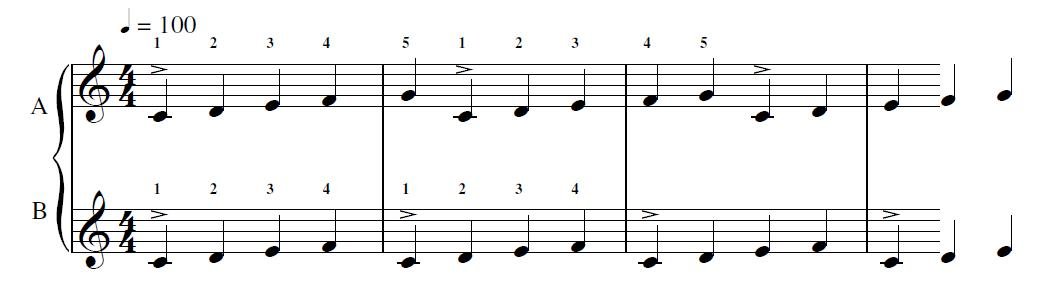 5:4 Polymeter (notated in 4/4-time)