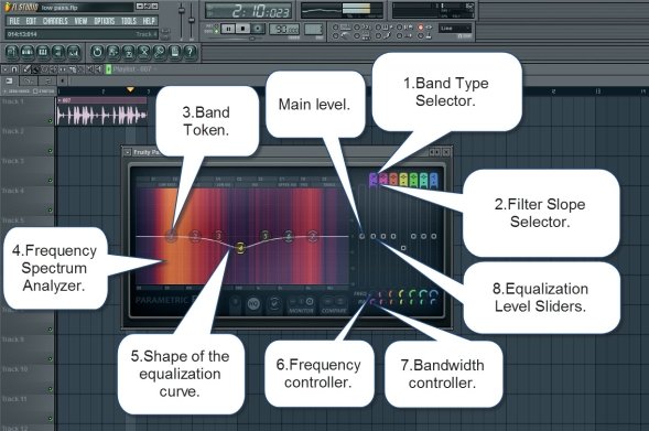 Fruity Parametric EQ 2