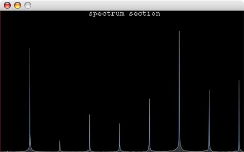 Frequency analysis